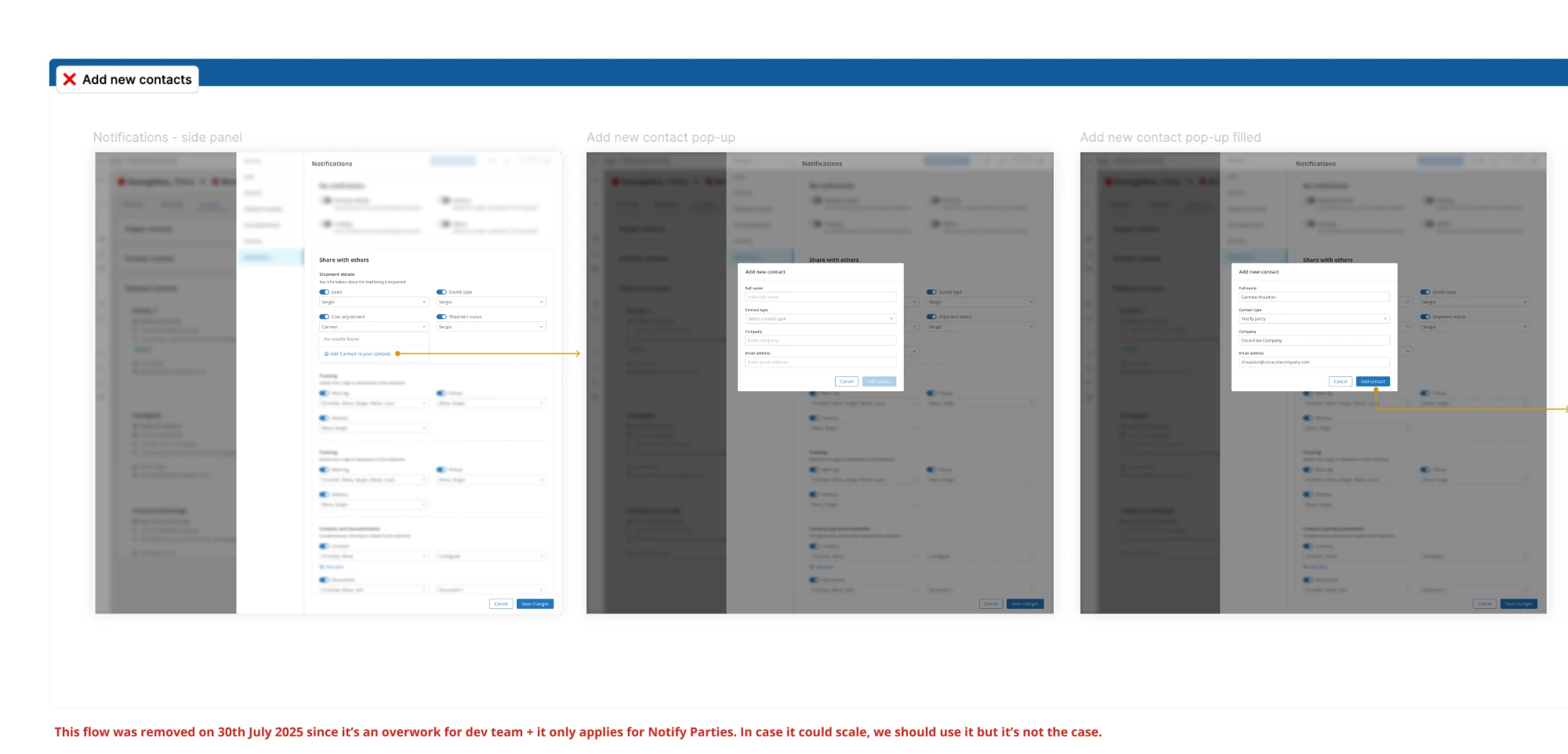 Flow de añadir un nuevo contacto desde el panel de notificaciones: notifications side panel, pop-up de añadir contacto y pop-up relleno