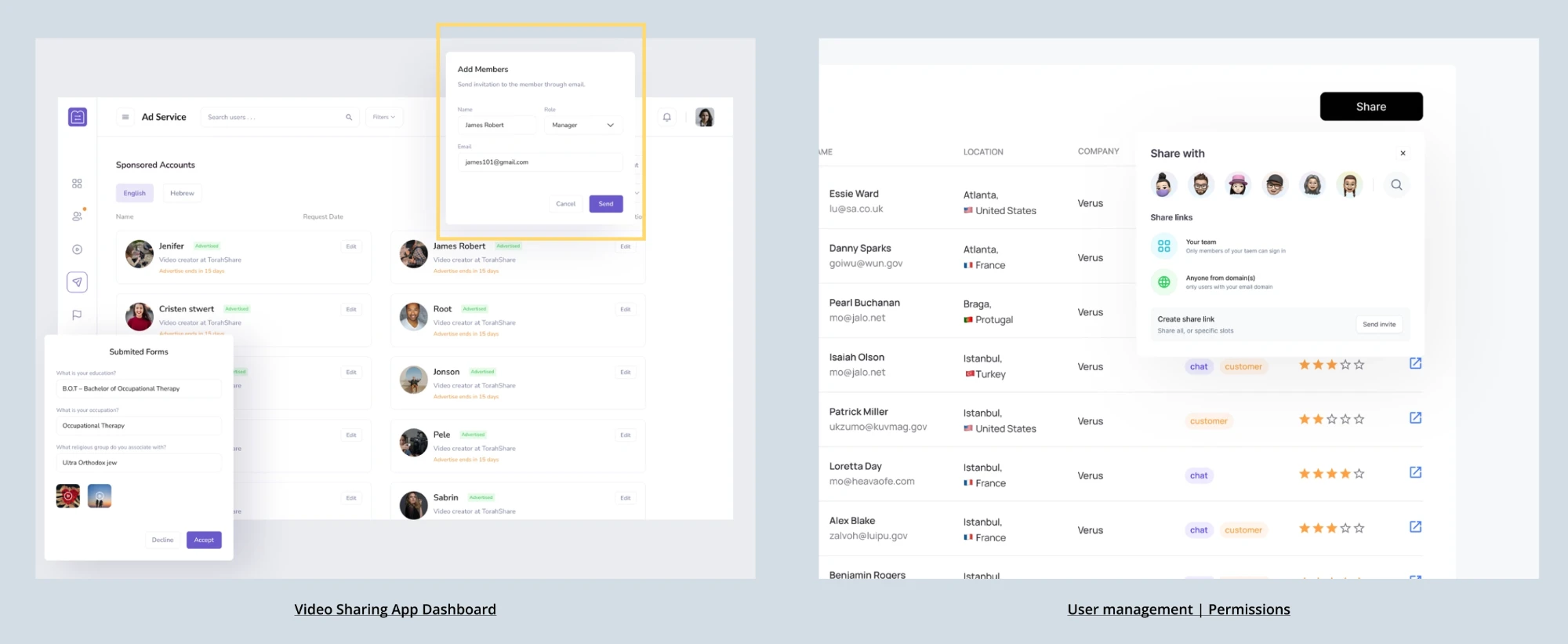 Referencias de benchmark: dashboard de una app de video con modal de añadir miembros, y tabla de gestión de usuarios y permisos con panel para compartir