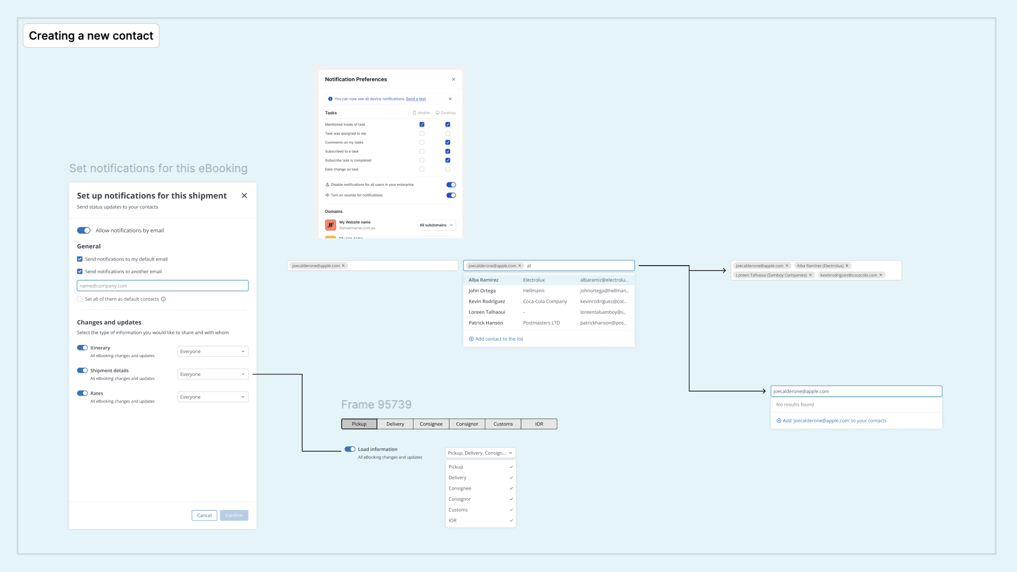 Flujo de creación de un nuevo contacto y asignación de notificaciones por email, con referencias de paneles de notificaciones y autocompletado de contactos