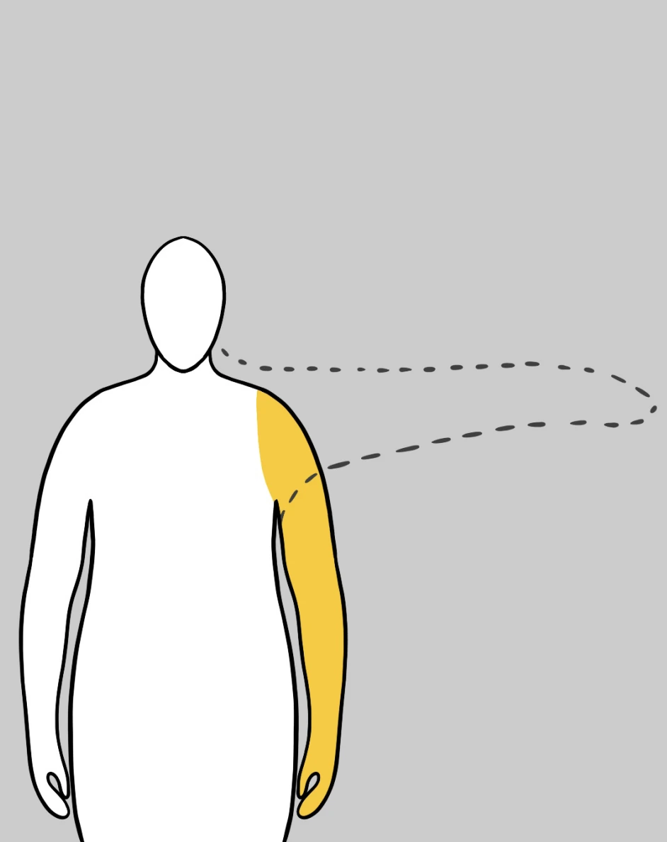 Ilustración de una figura humana con el hombro y el brazo resaltados en amarillo y una línea discontinua indicando el movimiento a realizar