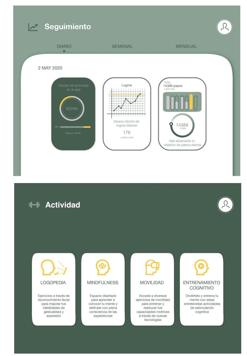 Mockups de las pantallas Seguimiento y Actividad de la aplicación, con estadísticas de tiempo, logros y pasos diarios, y accesos a Logopedia, Mindfulness, Movilidad y Entrenamiento cognitivo