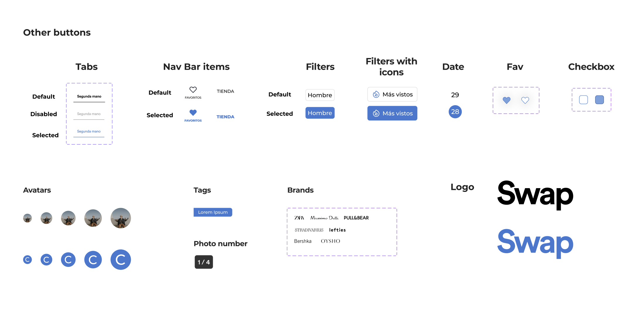 Wireframe 3 de la app SWAP