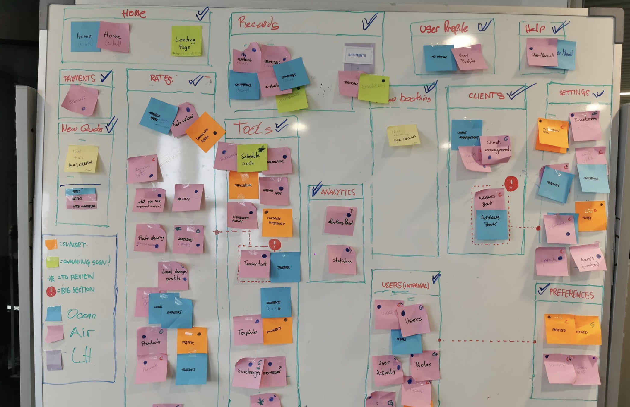 Workshop con equipos internos sobre el nuevo sistema de navegación