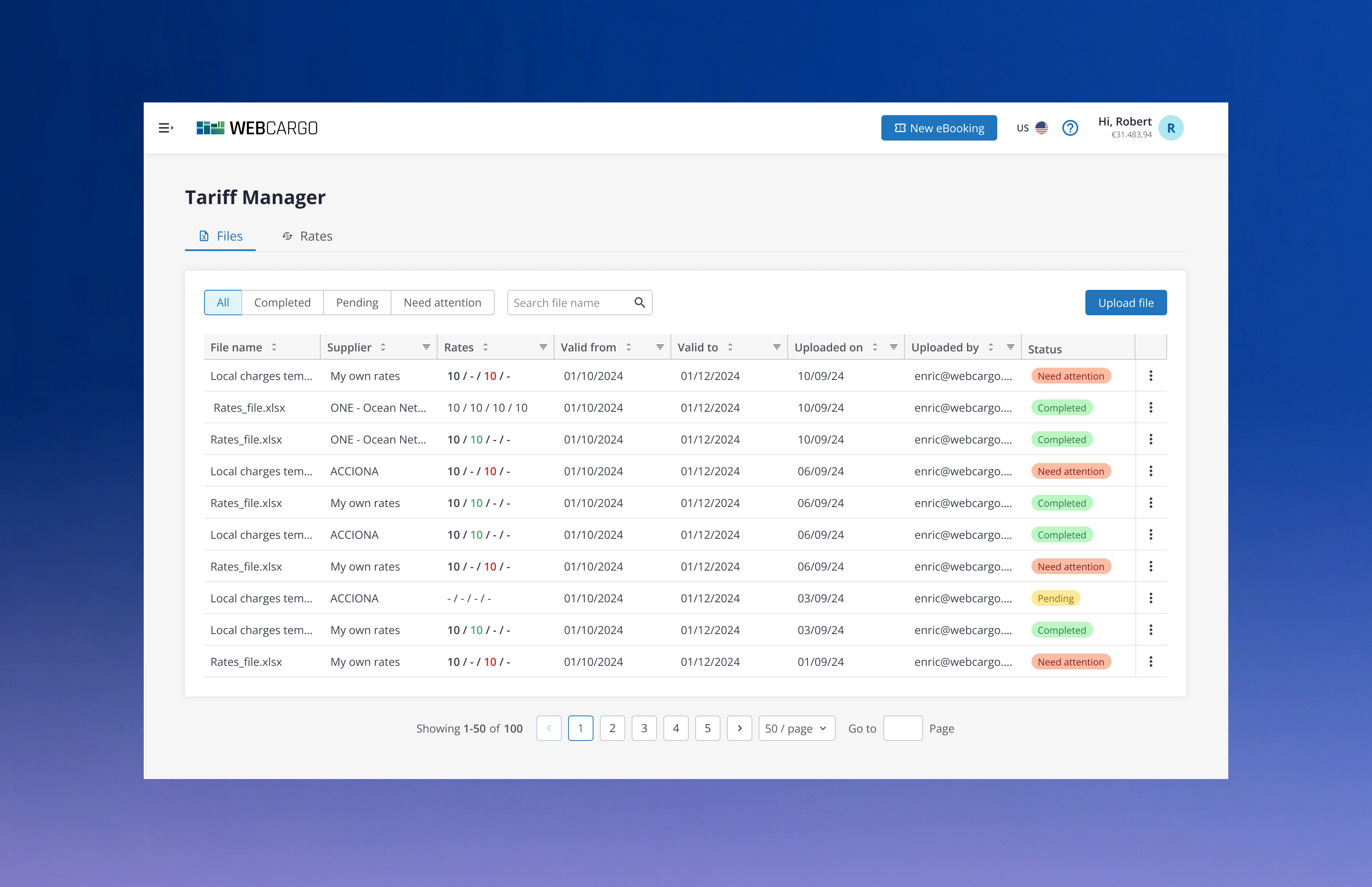 Tariff Manager: listado de archivos de tarifas con su estado de validación